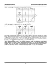 ISPPAC-CLK5620V-01T100I Datasheet Page 17