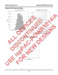 ISPPAC-POWR1208-01T44I Datasheet Page 11