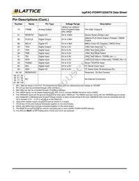 ISPPAC-POWR1220AT8-02T100I Datasheet Page 5