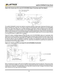 ISPPAC-POWR6AT6-01NN32I Datasheet Page 23