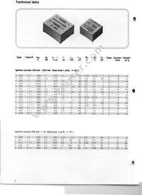 IT238 Datasheet Cover