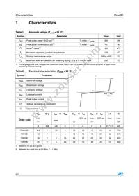 ITA25B1 Datasheet Page 2