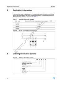 ITA25B1 Datasheet Page 4