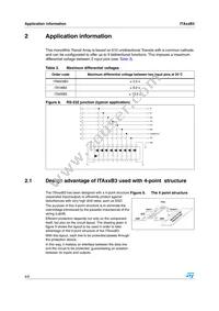 ITA25B3RL Datasheet Page 4