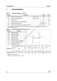 ITA6V1U1 Datasheet Page 2