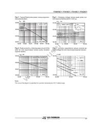 ITA6V5C1RL Datasheet Page 3