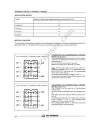 ITA6V5C1RL Datasheet Page 4