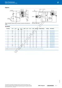 ITRB-0249-D101 Datasheet Page 3