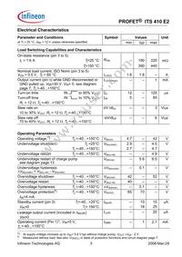 ITS410E2E3043HKSA1 Datasheet Page 3