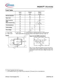 ITS410E2E3043HKSA1 Datasheet Page 6