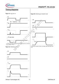 ITS410E2E3043HKSA1 Datasheet Page 11