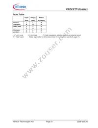 ITS436L2SHKSA1 Datasheet Page 6