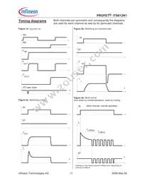 ITS612N1E3230HKSA1 Datasheet Page 11