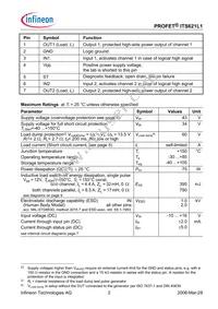 ITS621L1E3220HKSA1 Datasheet Page 2