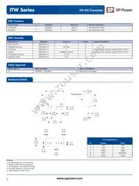 ITW4812S Datasheet Page 3