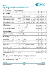 IW1677-05 Datasheet Page 5