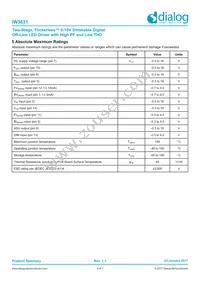 IW3631-00 Datasheet Page 5