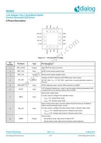 IW3662-01-QFN5 Datasheet Page 3