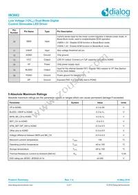 IW3662-01-QFN5 Datasheet Page 4