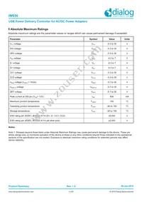 IW656-27-22 Datasheet Page 4