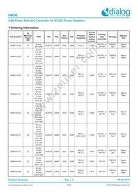 IW656-27-22 Datasheet Page 6