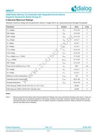IW657P-45-94 Datasheet Page 5