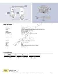 IWSZPMW Datasheet Page 2