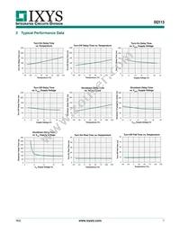 IX2113G Datasheet Page 7