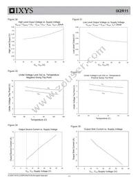 IX2R11S3T/R Datasheet Page 11