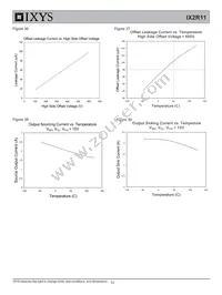 IX2R11S3T/R Datasheet Page 12