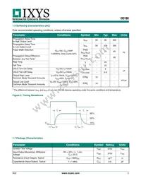 IX3180GSTR Datasheet Page 5