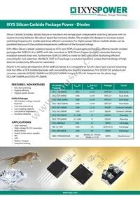 IX4424G Datasheet Page 11