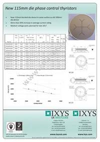 IX4424G Datasheet Page 18