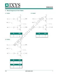 IX4425N Datasheet Page 7