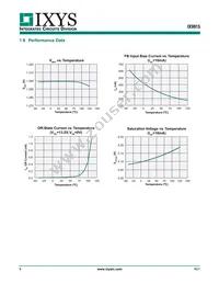 IX9915N Datasheet Page 6