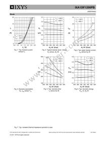 IXA12IF1200PB Datasheet Page 6