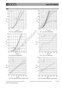 IXA17IF1200HJ Datasheet Page 5