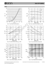 IXA17IF1200HJ Datasheet Page 6