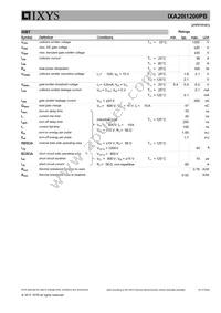 IXA20I1200PB Datasheet Page 2