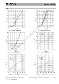 IXA20IF1200HB Datasheet Page 5