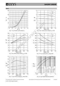 IXA20IF1200HB Datasheet Page 6