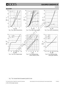 IXA30RG1200DHG-TUB Datasheet Page 6