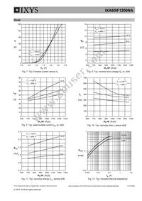 IXA60IF1200NA Datasheet Page 6