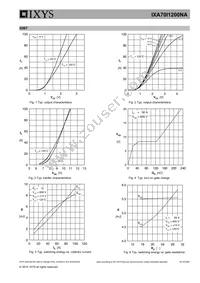 IXA70I1200NA Datasheet Page 5