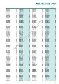 IXB200I600NA Datasheet Page 15