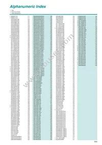 IXB200I600NA Datasheet Page 17