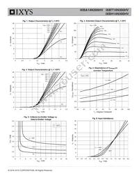 IXBA14N300HV Datasheet Page 3