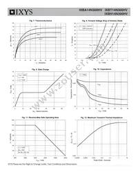 IXBA14N300HV Datasheet Page 4