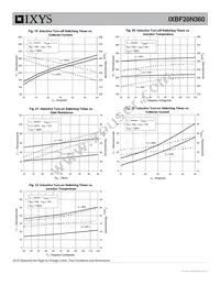 IXBF20N360 Datasheet Page 6