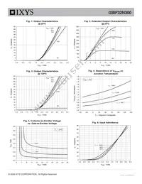 IXBF32N300 Datasheet Page 3